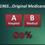 ABCD’s of Medicare 9-19-17