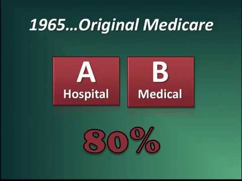 ABCD’s of Medicare 9-19-17
