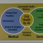 Oral Health Month 2-15-18