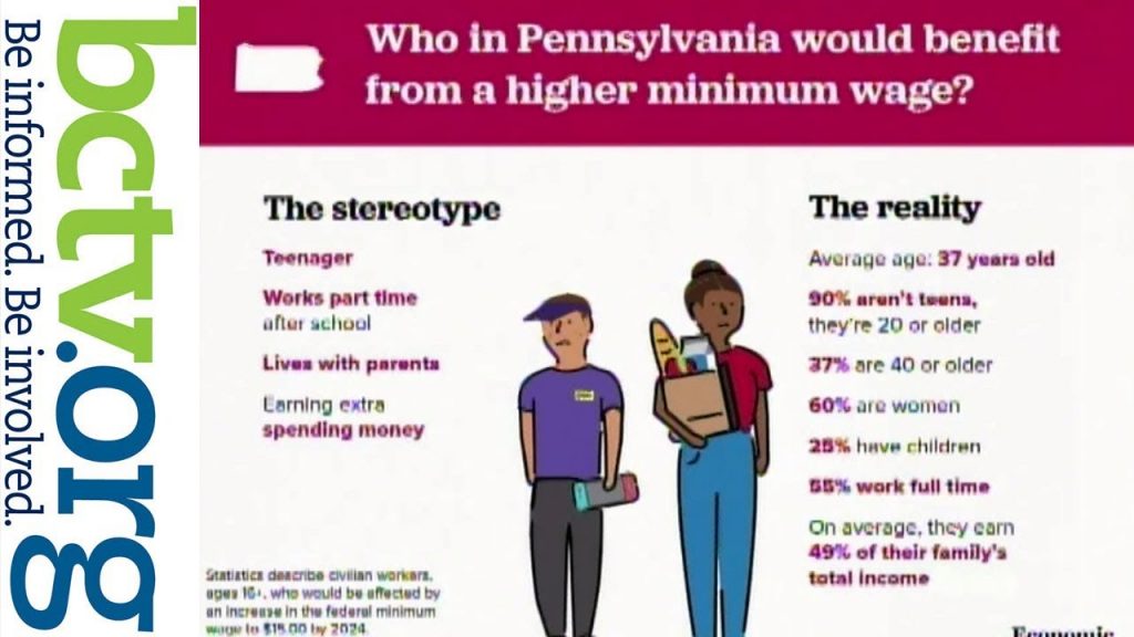 Raising the Minimum Wage in PA 3-20-19