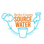 BCTC Students Sweep Source Water Protection Logo Contest