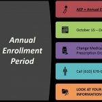 Medicare Open Enrollment Period 9-13-19