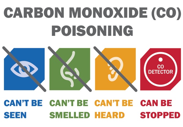 UGI Urges Residents to be Aware of Signs of Carbon Monoxide