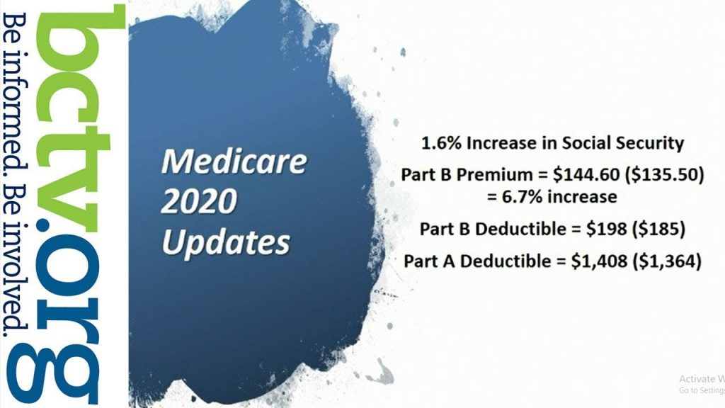 Medicare 2020 Updates 12-17-19
