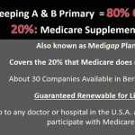 2020 Medicare Updates & Other Options 01-21-20