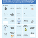 Now more than ever, spot the scams with #FTCScamBingo