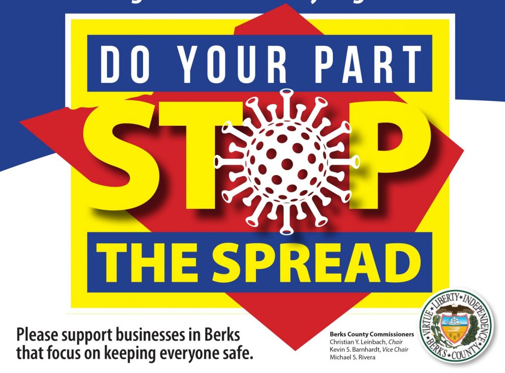It’s Time to Focus on Health & Safety vs Closing Businesses “Do Your Part – Stop the Spread”