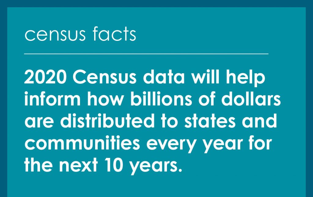 Census Bureau Activates Additional Operations to Ensure Accurate Census Count