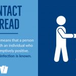 Wolf Administration Shares Food Safety Tips to Help Avoid Foodborne Illnesses
