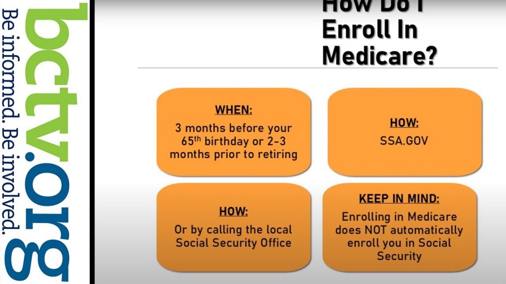 Medicare 2021 and What You Need to Know 1-19-21