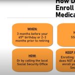 Medicare 2021 and What You Need to Know 1-19-21