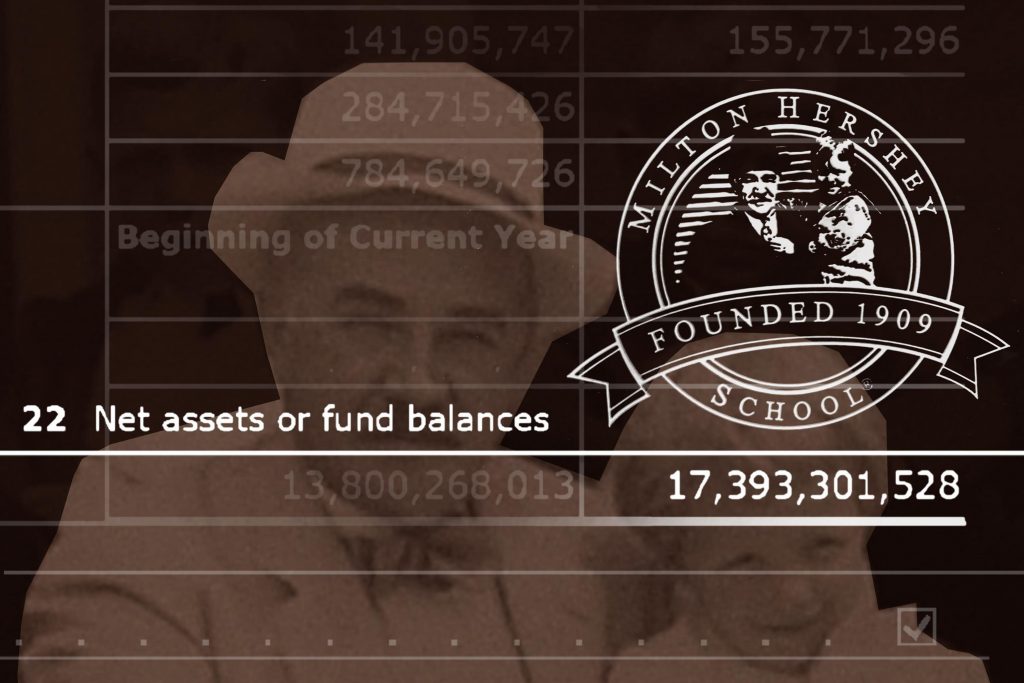 America’s richest school serves low-income kids. But much of its Hershey-funded fortune isn’t being spent.