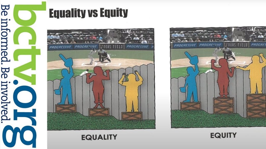 Diversity, Equity, and Inclusion Issues for Human Resources 5-11-21