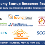 Berks County Startup Resources Roundtable