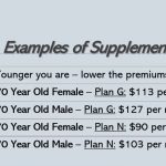 Medicare in 2022 12-21-21