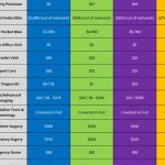 Medicare Information 1-18-22