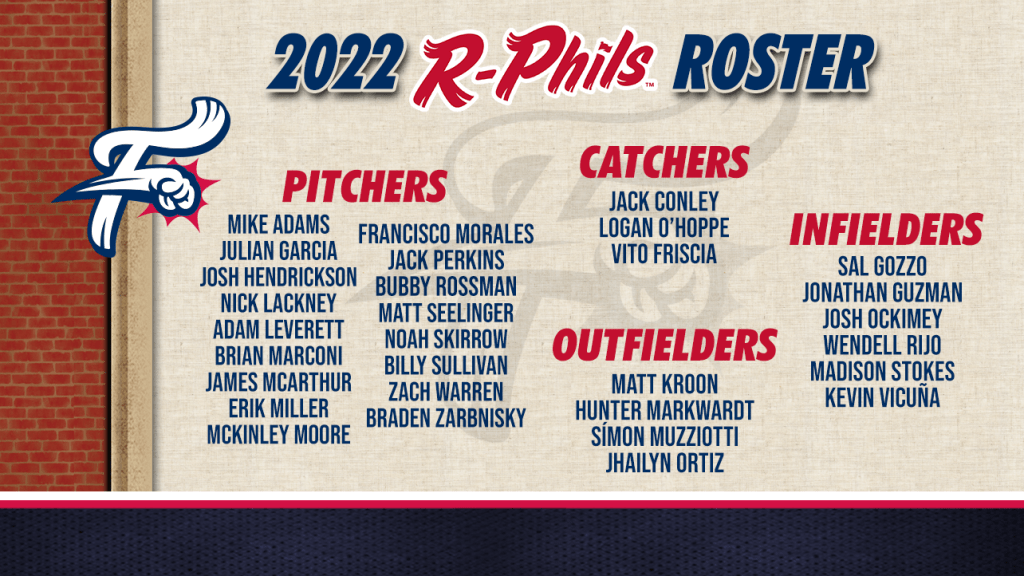 R-Phils 2022 Opening Day Roster Set by Phillies