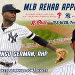 Yankees Domingo Germán to Rehab at FirstEnergy Stadium on Tuesday