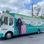 Help Berks Community Health Center find places to take the Mobile Medical Unit