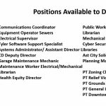Employment with The City of Reading 1-18-23