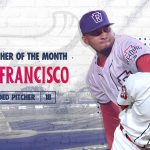 Carlos Francisco Named Phillies Minor League Pitcher of the Month