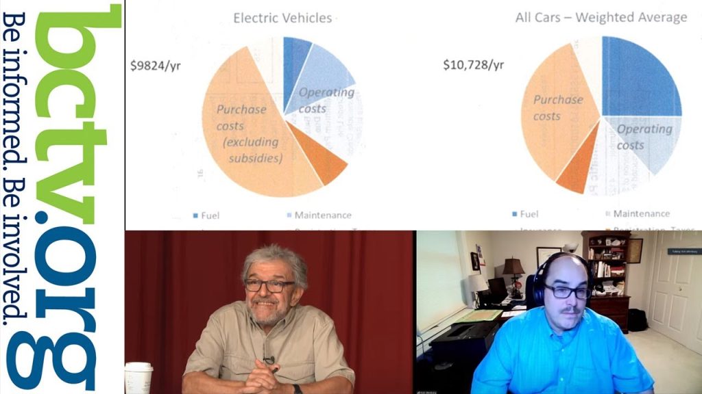 Electric Vehicles in PA: Costs, Ownership, Public Policy (Part 2 of 2) | Building Green