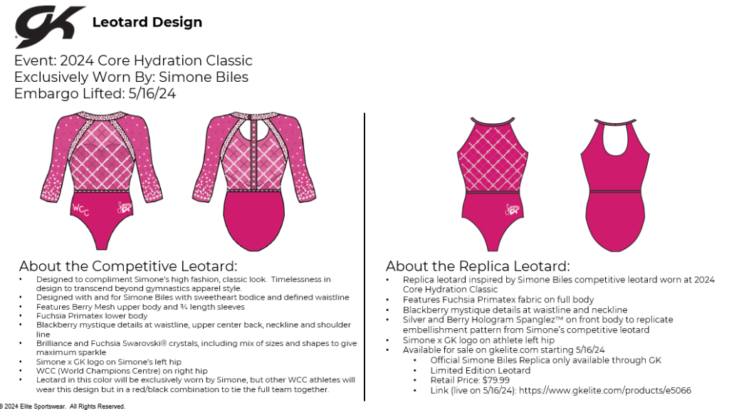 Team USA Leotards on Display at Gymnastics Championships