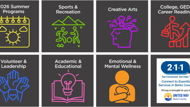 RDG Youth Hub Connects Reading Youth and Families to Opportunities Citywide